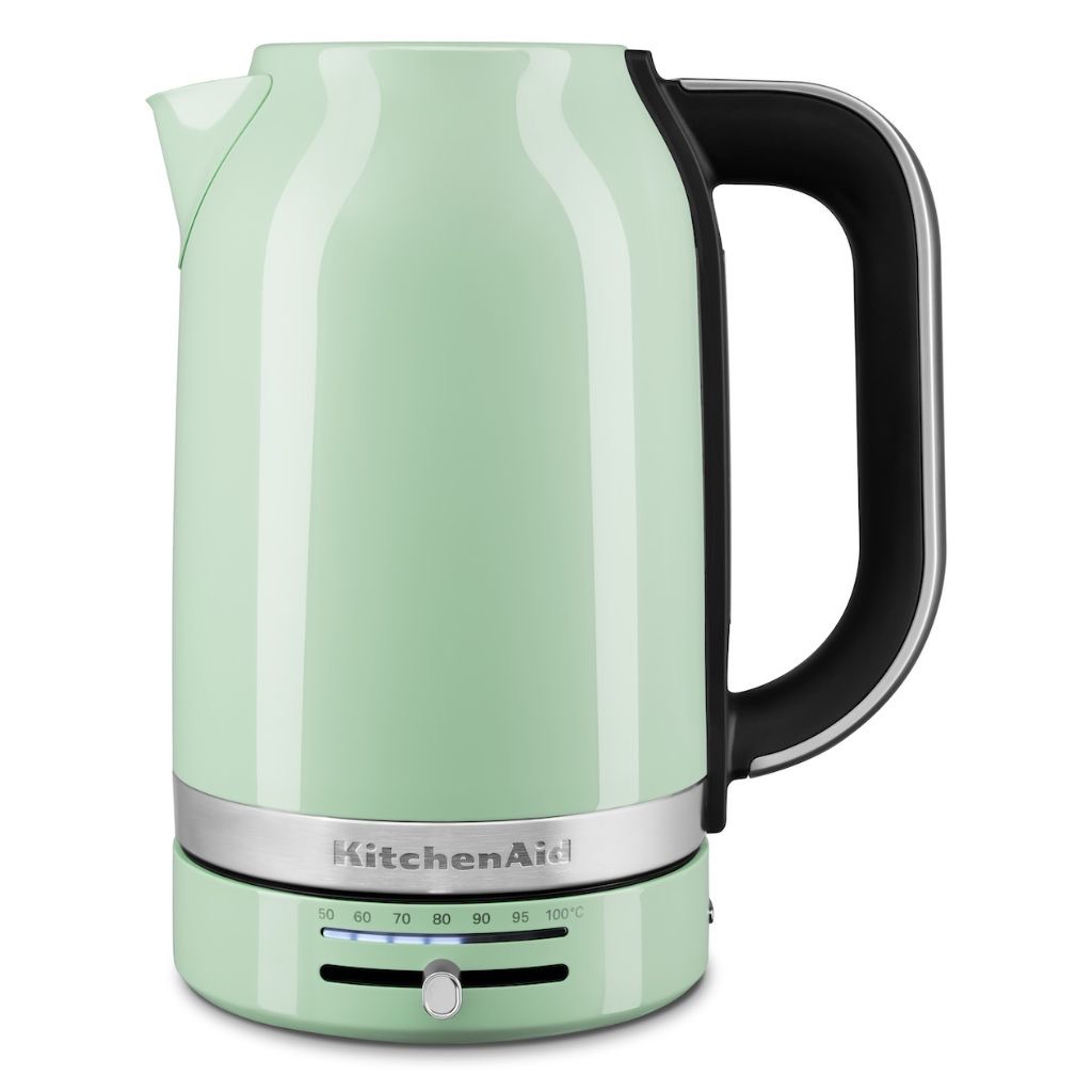 Kettles